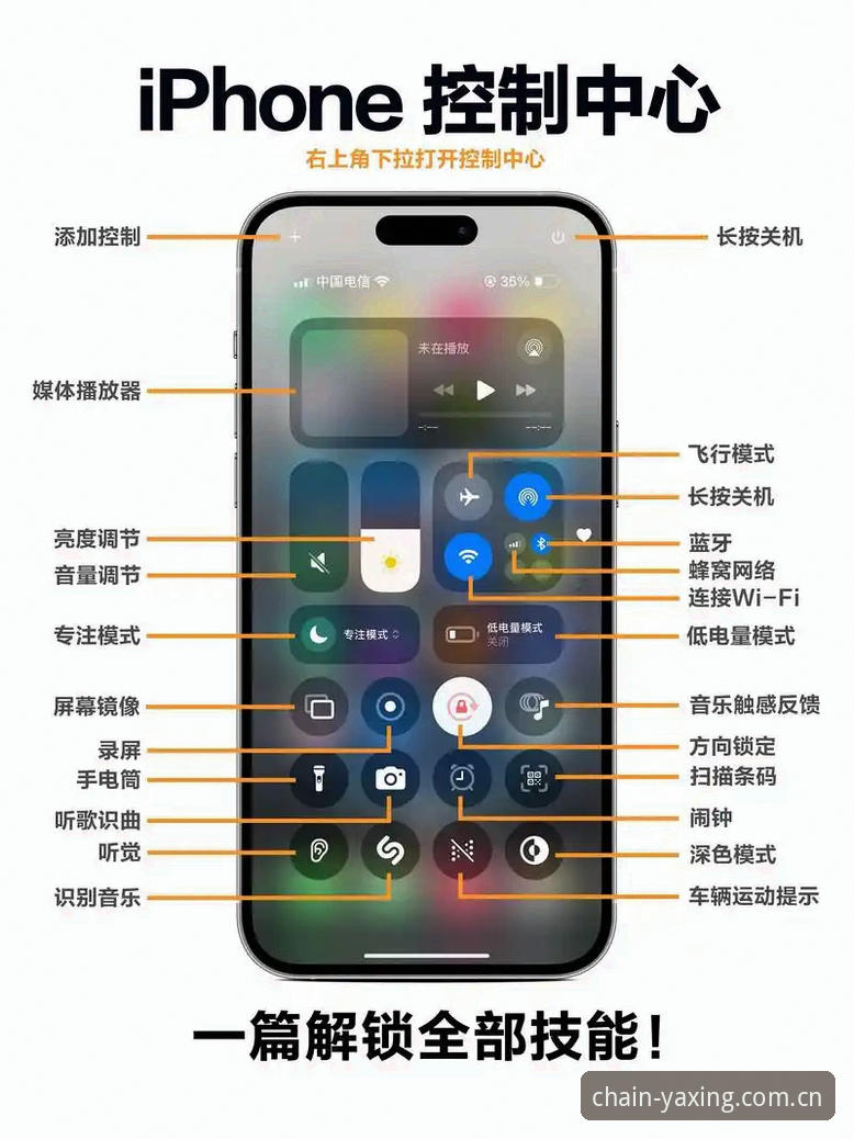 搞定亚星F386苹果iOS客户端2026最新版本，这5个实用技巧是必备知识