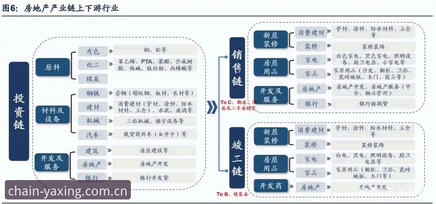 中国区稳链电脑网页版2026最新版本 亚星体育平台2026版实测:中国区稳链电脑网页版如何做到“不折腾”?