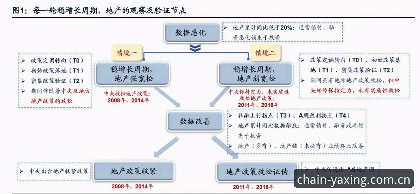 中国区稳链电脑网页版2026最新版本 亚星体育平台2026版实测:中国区稳链电脑网页版如何做到“不折腾”?