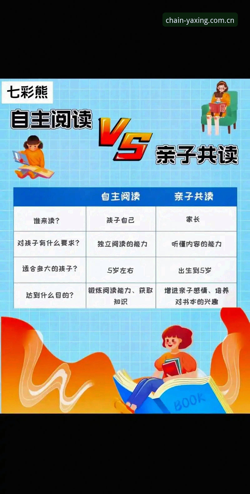 自主定义标准版海外华人下载对比，为什么说"多端同步"才是关键？